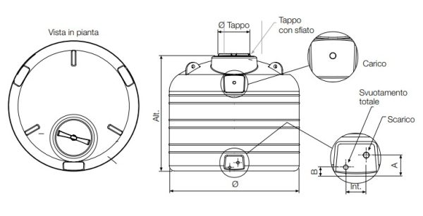 Serbatoio Panettone - immagine 2