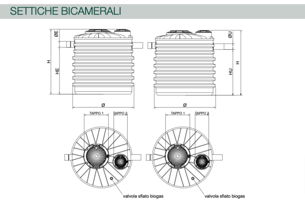 Vasca settica bicamerale SE500